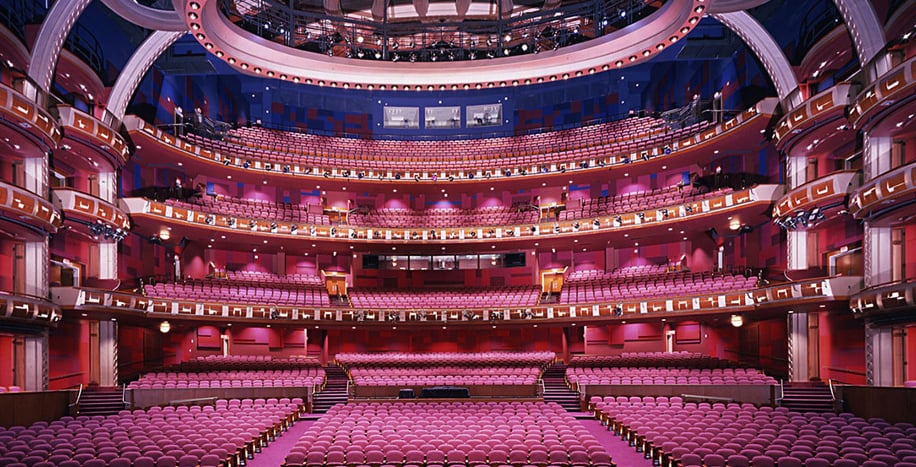 Dolby Theatre em Los Angeles