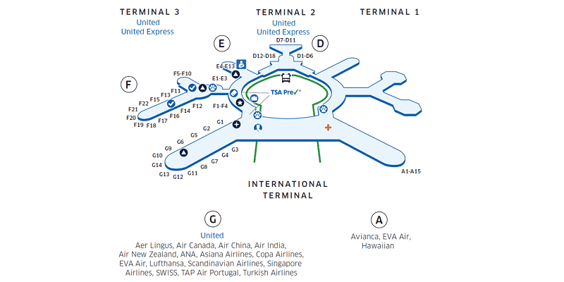 Terminais no aeroporto de San Francisco